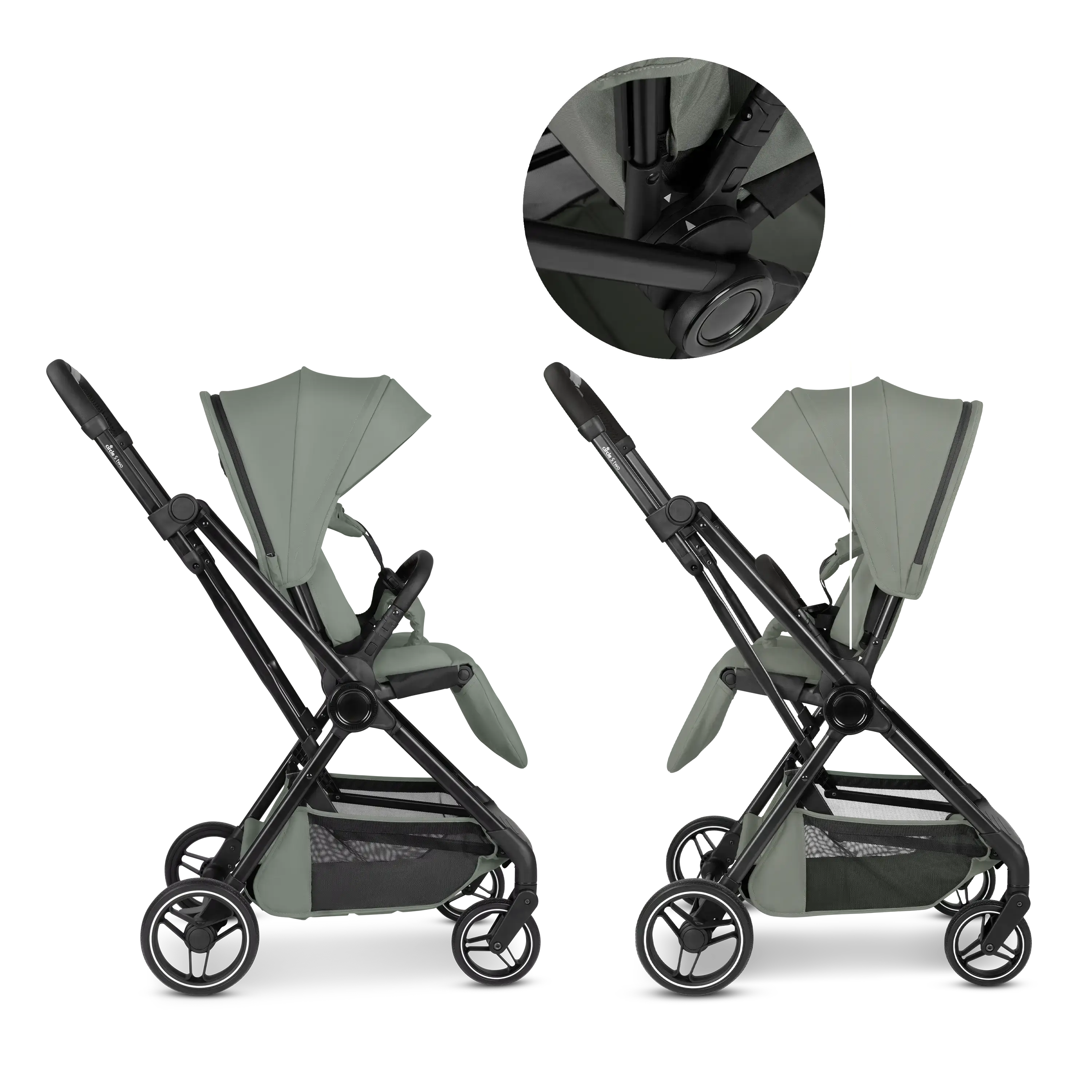 Scelta flessibile della direzione di visione