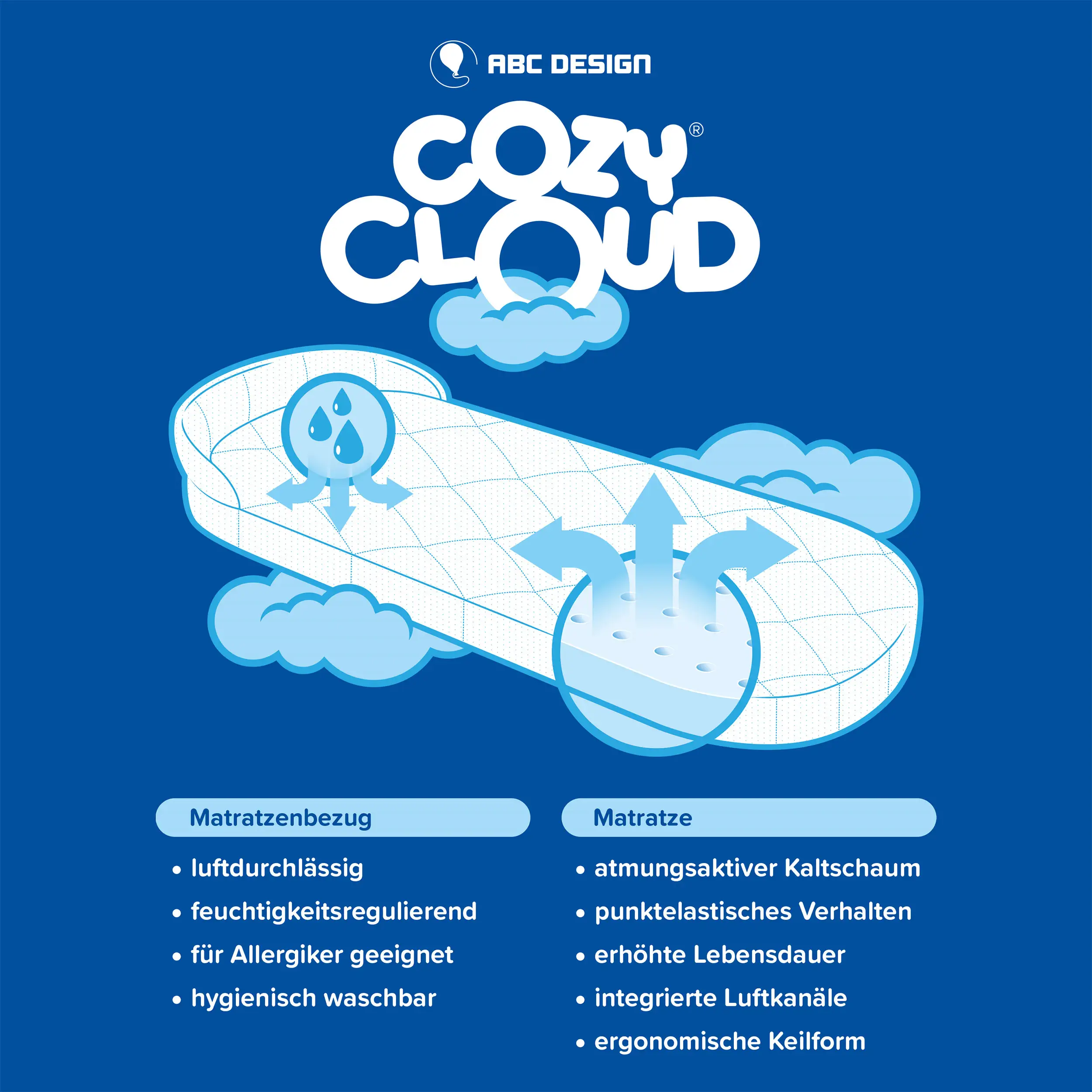 Set passeggino 3in1 Samba 2 - Avocado