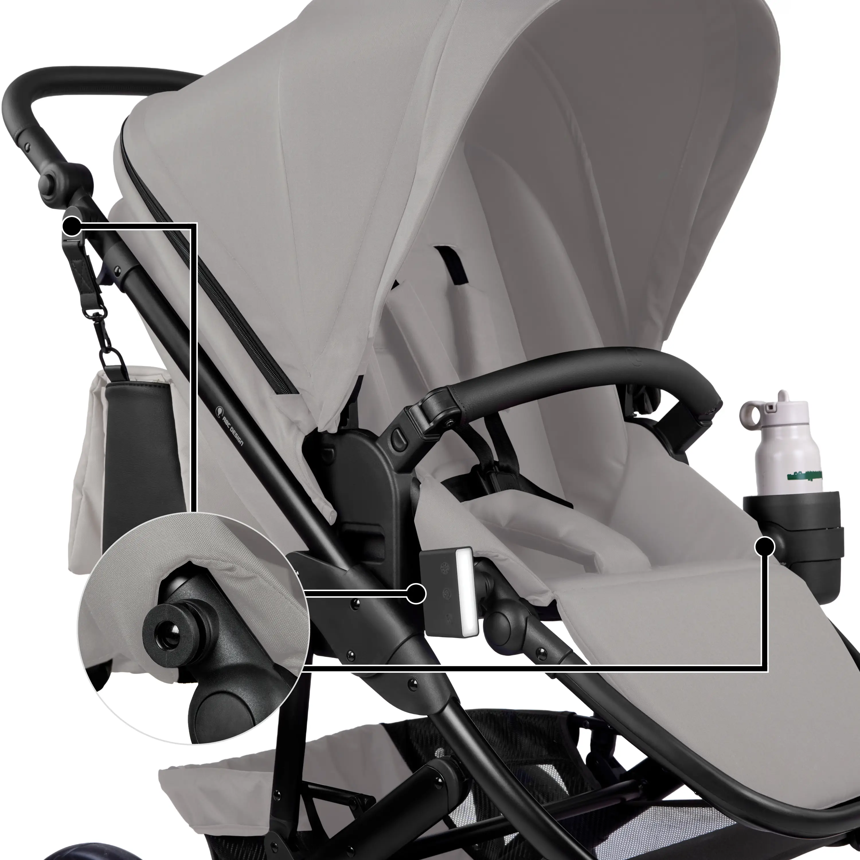 I tuoi accessori essenziali sempre con te