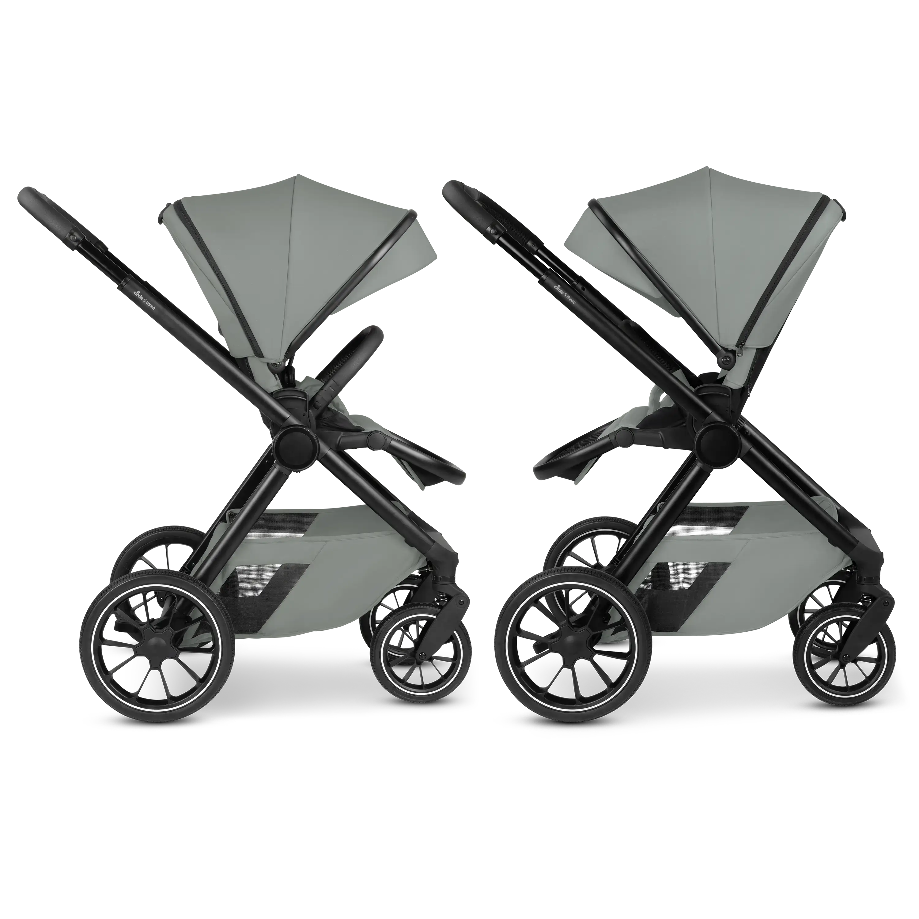 Cambio di visuale flessibile